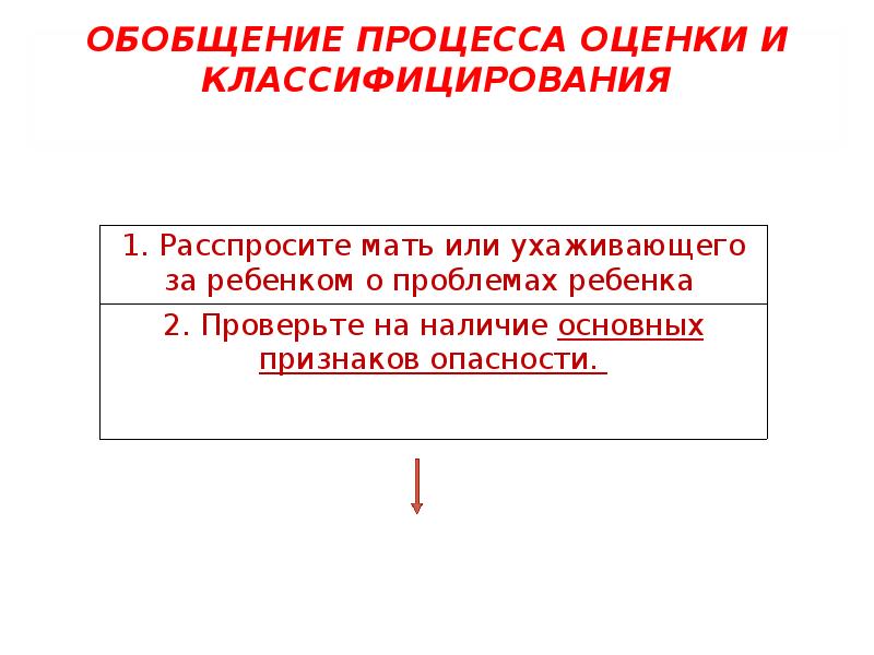 Нарушение процесса обобщения