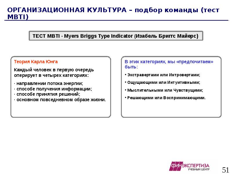 Подбор культур