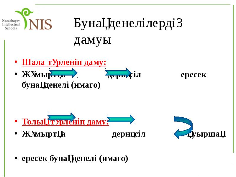 Шала википедия