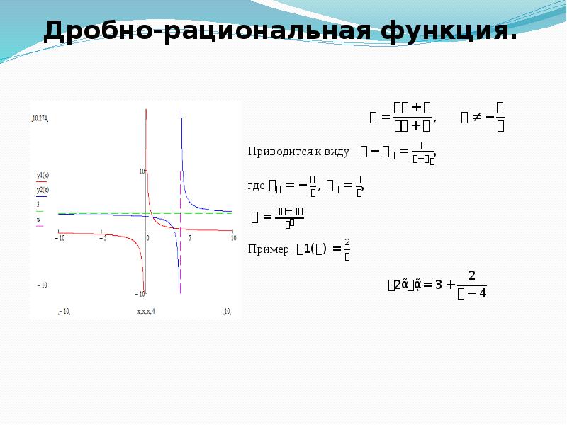 Пример п норм