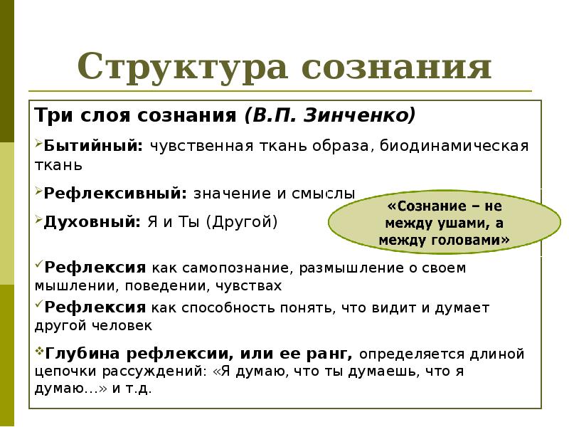 Структура сознания по в п зинченко схема