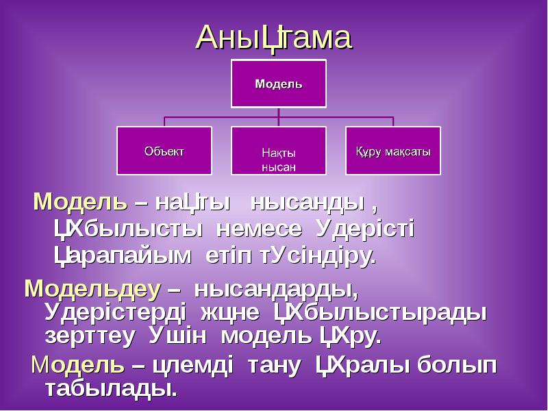 Презентация құру 3 сынып презентация