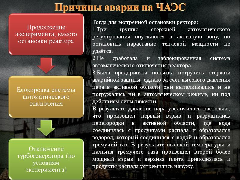 Основные способы защиты населения. Защита населения презентация. Основные способы защиты населения слайд. Основные способы и средства защиты населения презентация. Основание способы защиты населения.