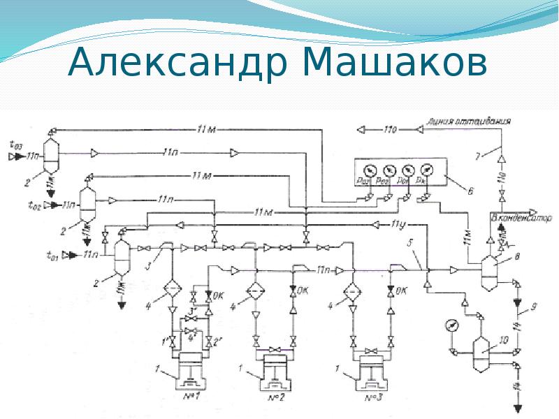 Электрическая схема холодильной установки с одним компрессором