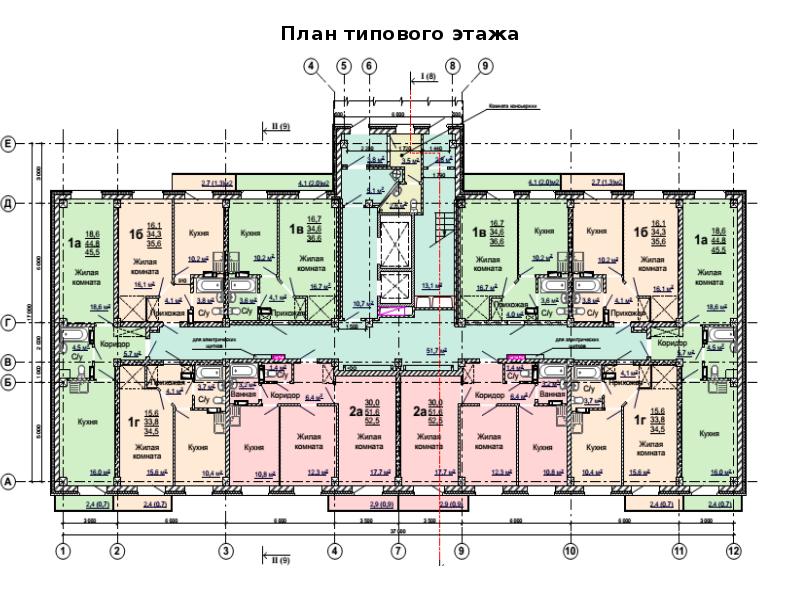 Проекты сск киров