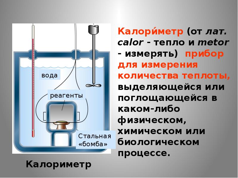 Презентация на тему термодинамика