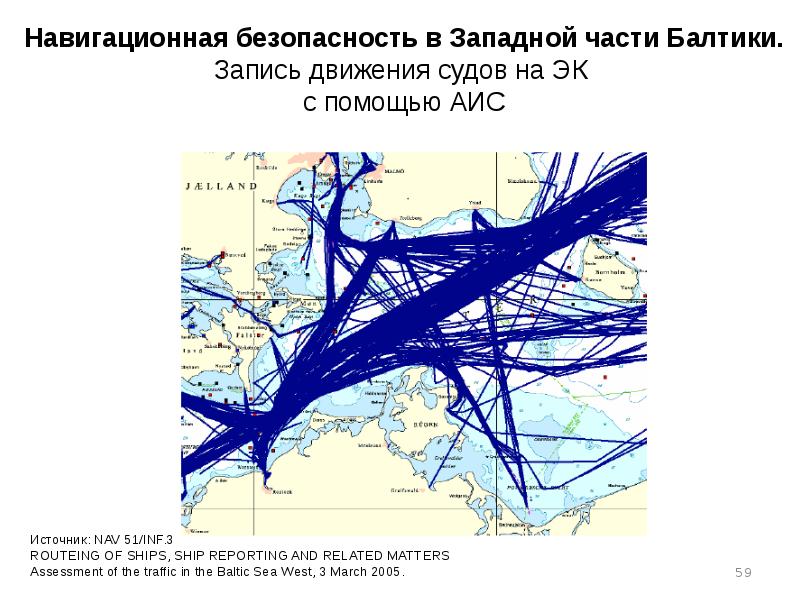 Навигационная безопасность