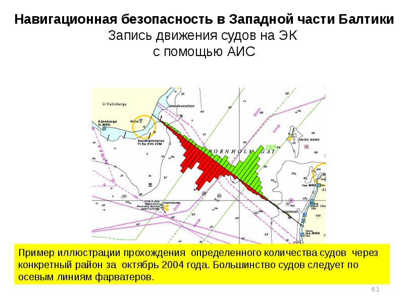 Навигационная зона