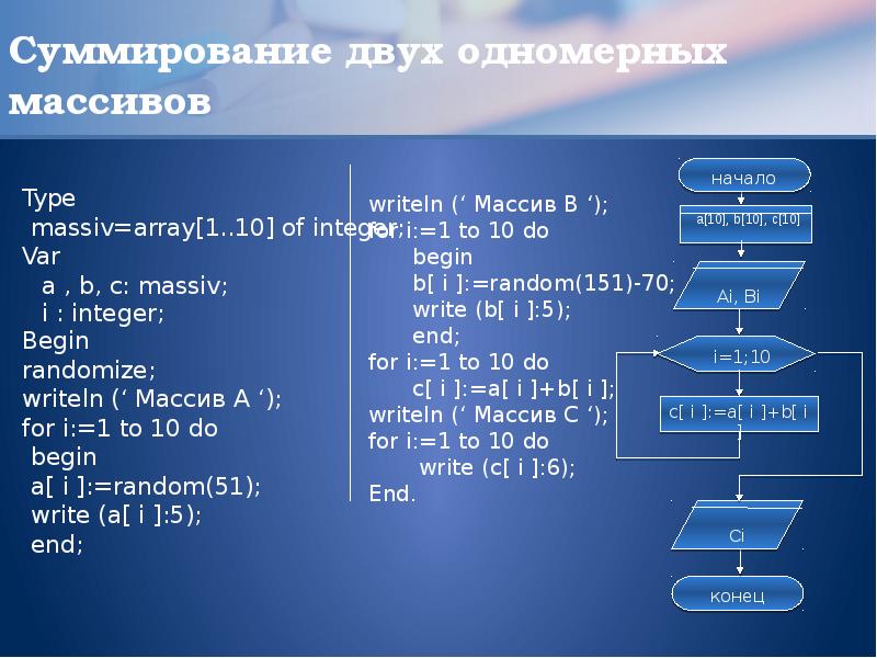 Картинка в массив