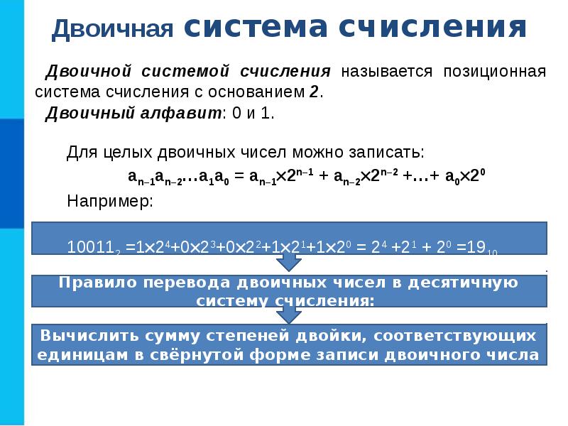 Почему систему счисления называют позиционной. Почему систему счисления называют позиционной