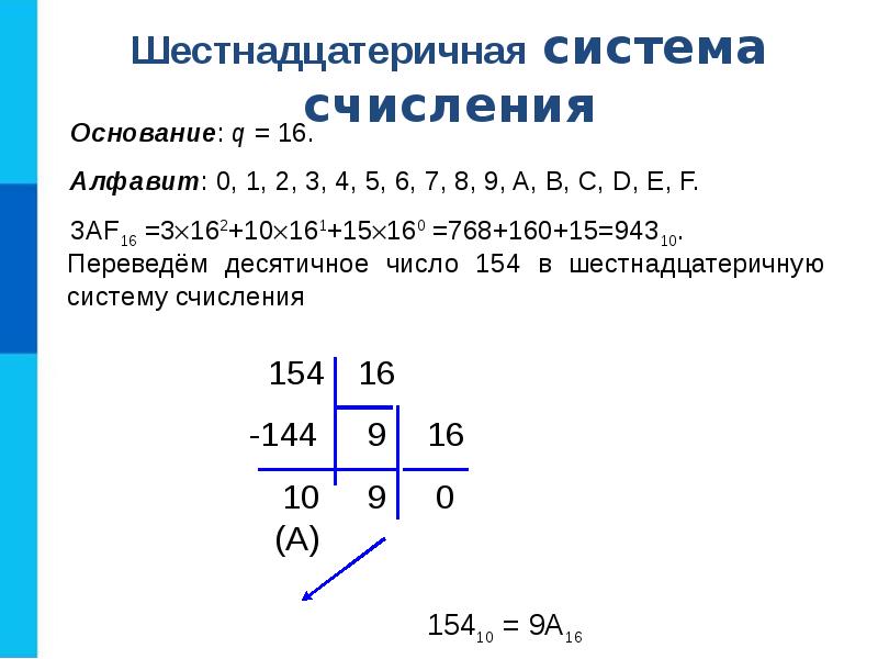 Решение системы счисления