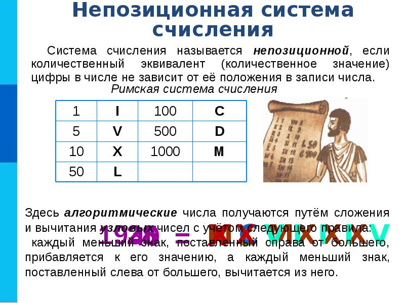 Математика основы информатики