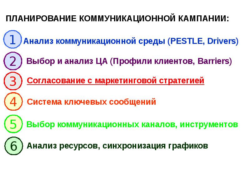 В коммуникативном плане новая информация в предложении это