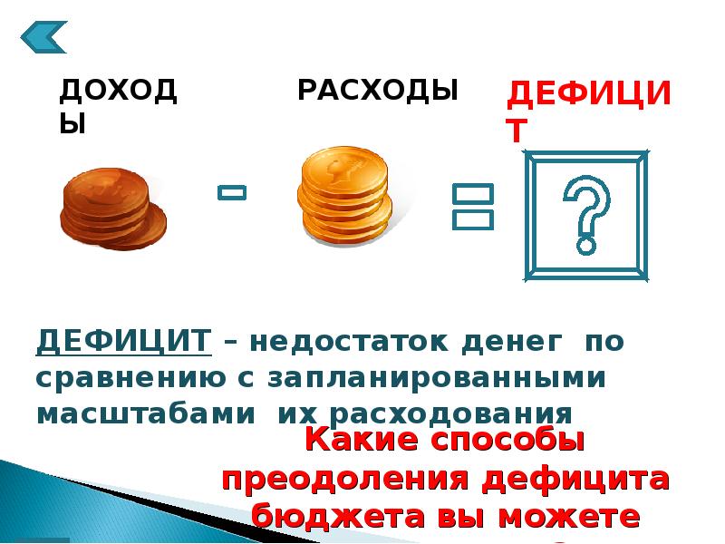 Что такое деньги государственный бюджет презентация 3 класс