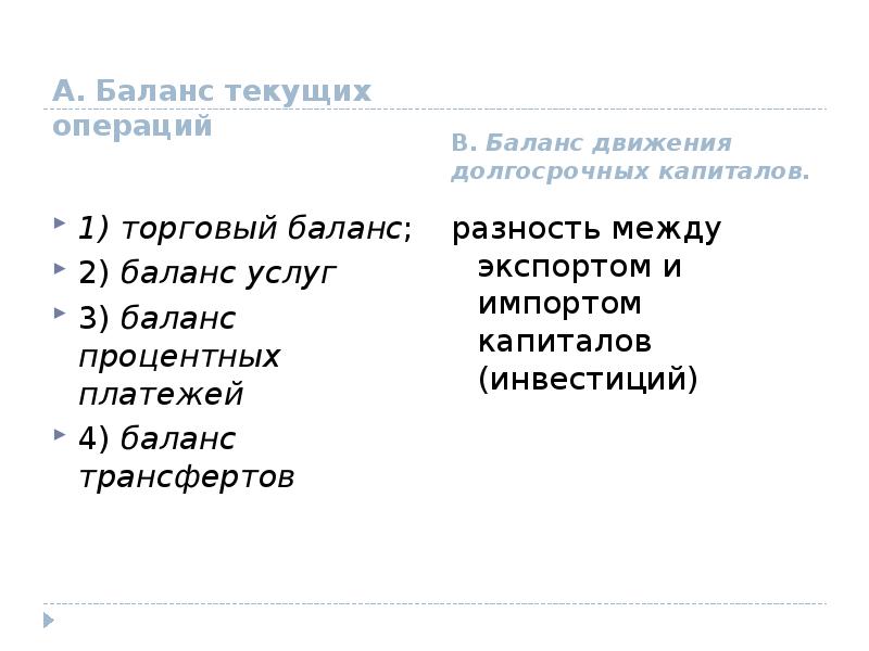 Текущим операциям. Баланс текущих операций. Баланс текущих операций формула. Счет текущих операций включает. Балансе движение.