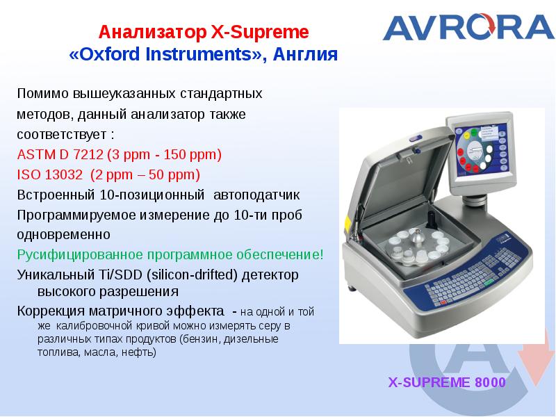 Анализатор данных. Анализатор данных