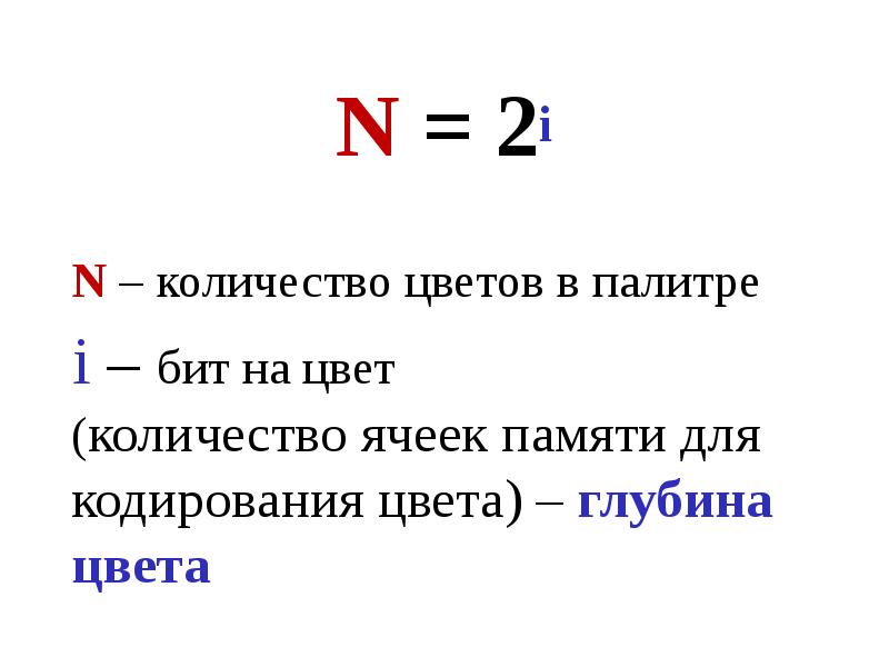 I это. Формула n 2i. N 2i Информатика. N 2i. Формула n 2 i по информатике.