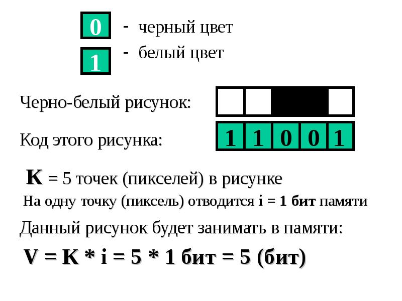 Пиксель это сколько бит. Бит памяти. Сколько бит изображение. Если изображение черно белое сколько бит надо для одного цвета.