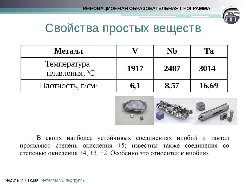 Металлы побочных подгрупп презентация 11 класс