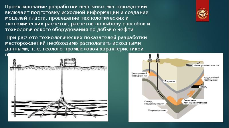 Технический проект разработки подземных вод