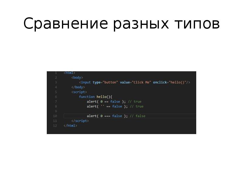 Сравнение разных типов Сравнение разных типов