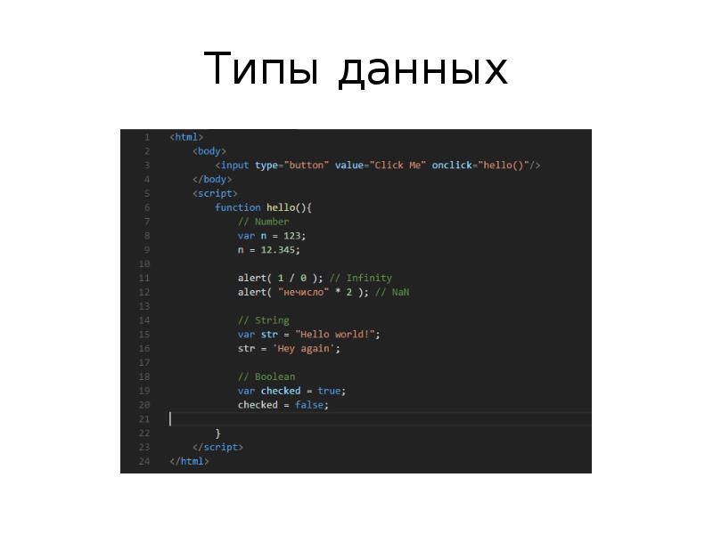 Фундаментальный javascript с практикой и проектами