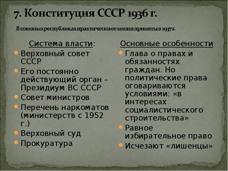 Особенности конституции 1936. Форма правления в 1936 руководство государством. Характеристика Конституции 19124 года.