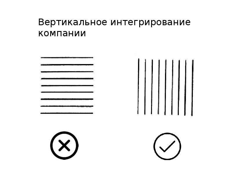 Которой вертикально и горизонтально в. Горизонтально и вертикально. вертикальная линия. горизонтальное и вертикальное программирование.
