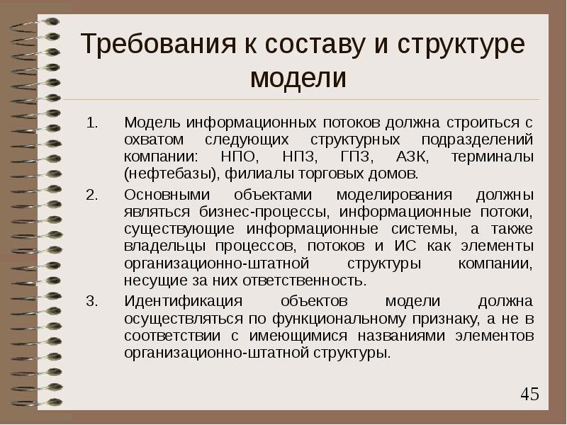 Требования к составу информационных моделей. Требования к составу информационных моделей