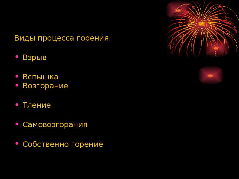 Схемы способов прекращения горения в зависимости от вида горящего вещества