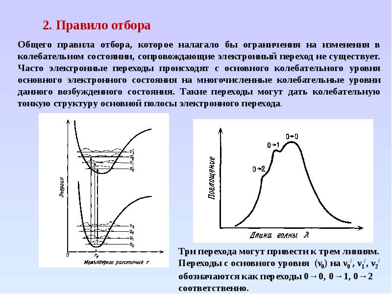 Спектроскопия эпр ямр презентация казакша