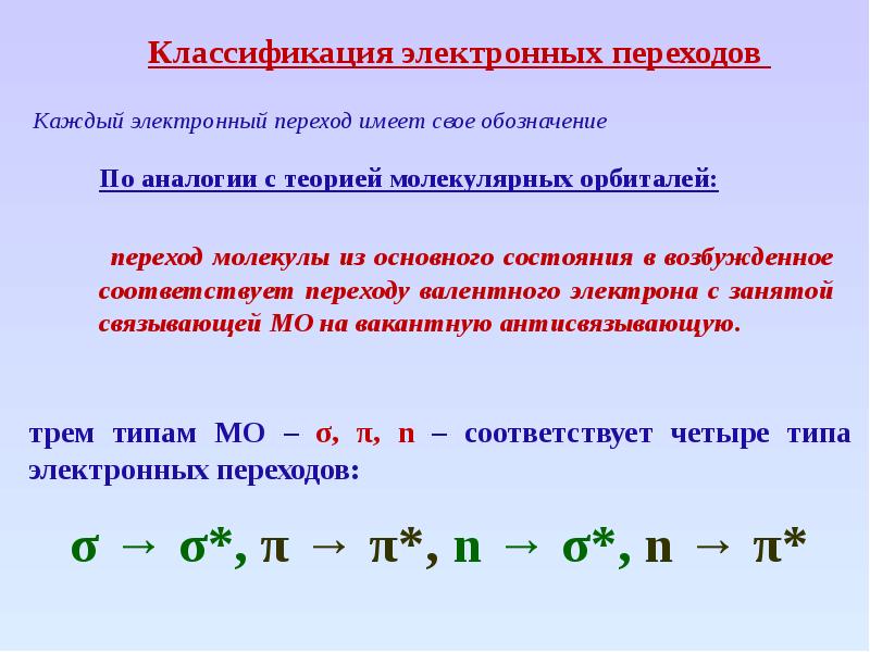 Электронные переходы