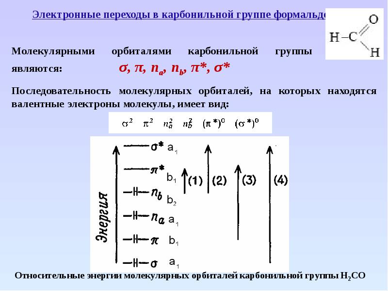 Электронные переходы