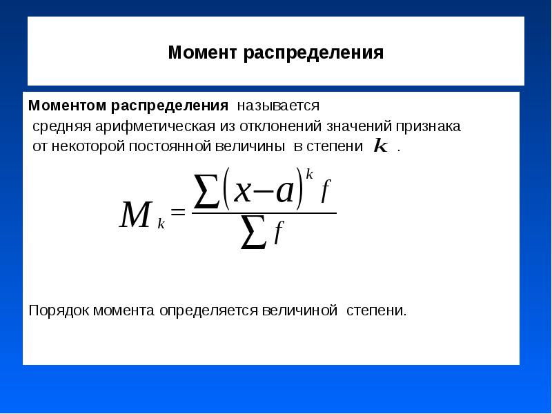 Арифметической интенсивность