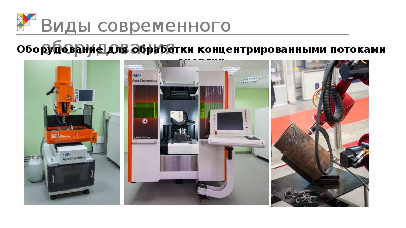 Проект новые технологии современного производства