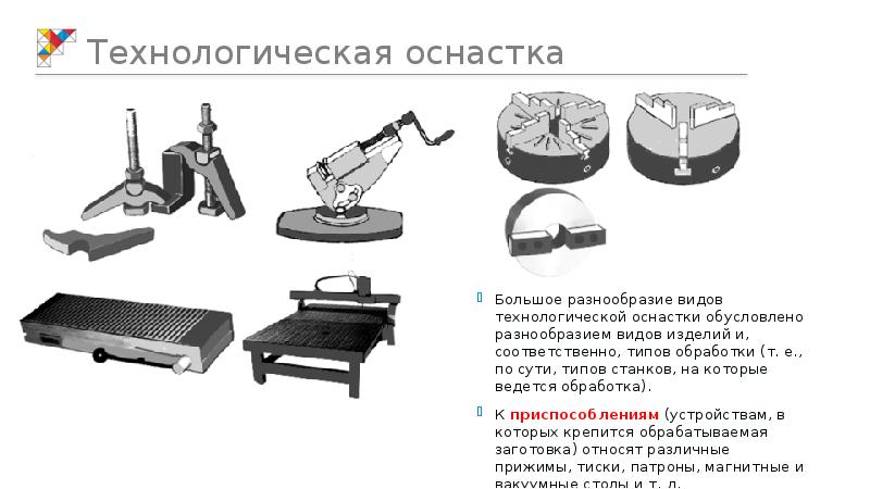 Технологическая оснастка презентация