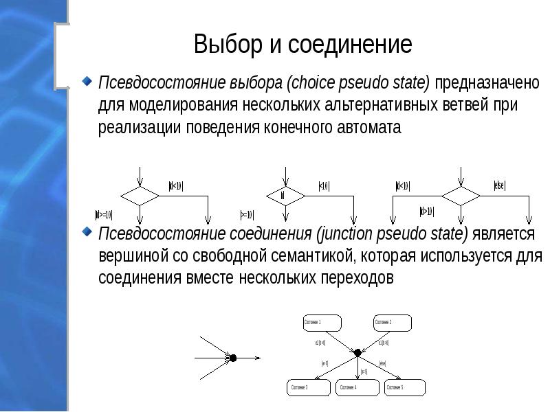 Для чего предназначены диаграммы конечных автоматов