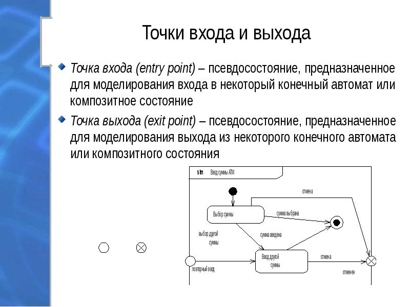 Ас3 точка на диаграмме