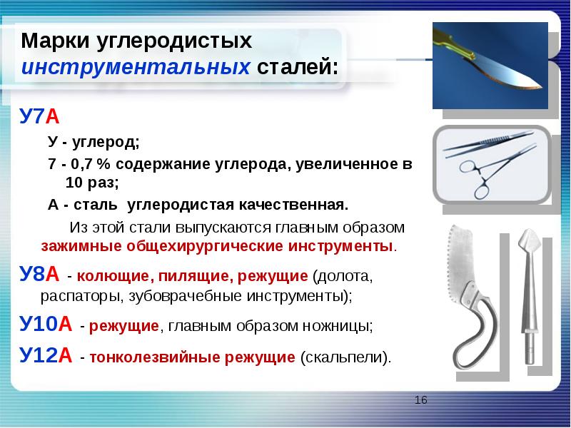 Углеродистые инструментальные стали. Марки углеродистых инструментальных сталей. Углеродистая инструментальная сталь. Углеродистая инструментальная сталь марки. Марки стали углеродистой инструментальной стали высококачесвенн.