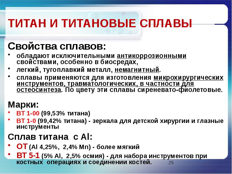 Титановые сплавы