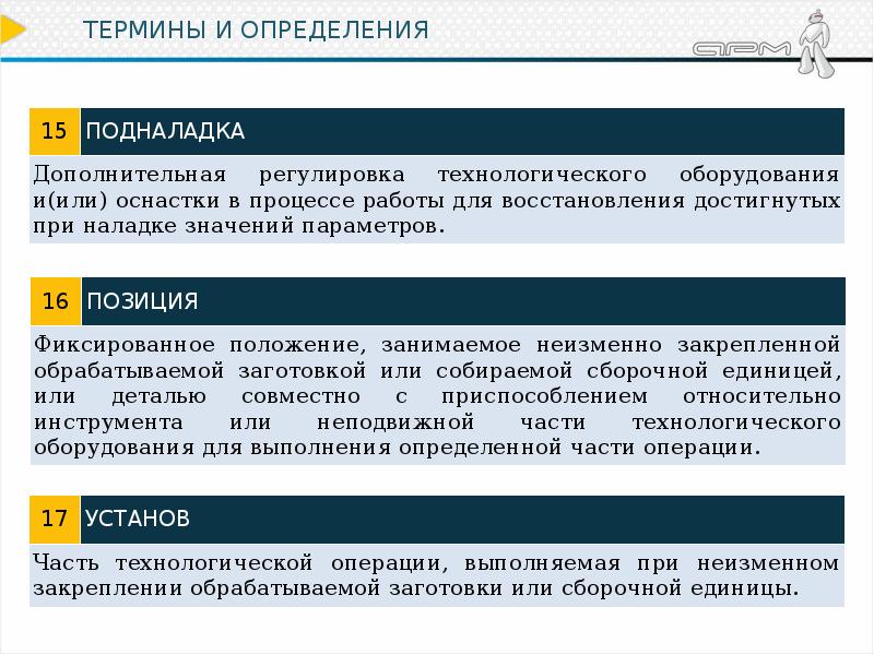 Оборудование термин. Термины и определения. Регулировка технологического оборудования. Термины и определения а1. Подналадка термины определения понятия.