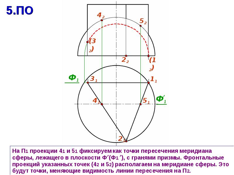 Пересечение поверхностей проекции. Пересечение двух поверхностей сферы и Призмы. Метод секущих плоскостей Призма и сфера. Проекции линии пересечения поверхностей. Линия пересечения полусферы и Призмы.