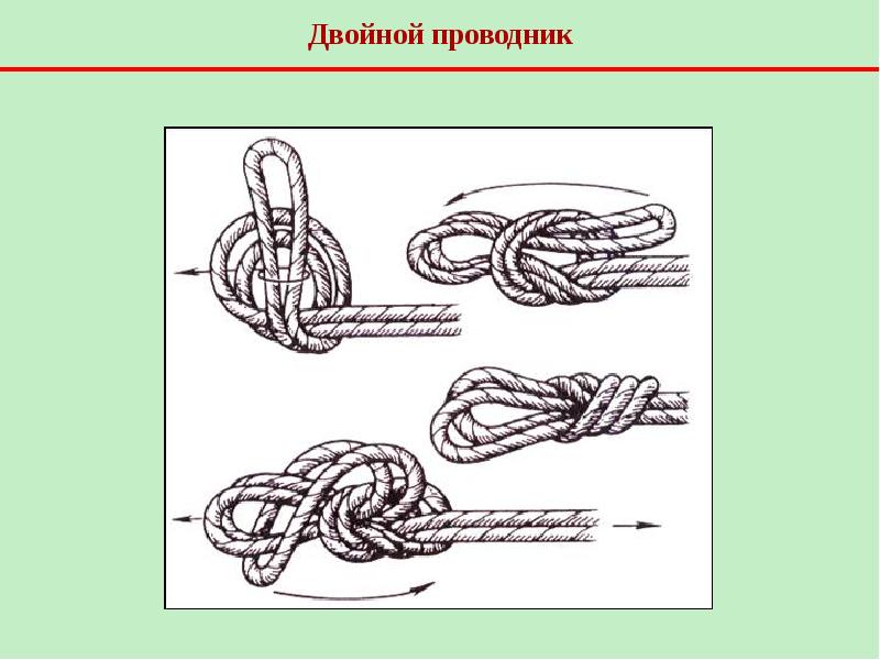 Двойной узел. Двойной проводник узел схема. Туристические узлы двойной проводник. Туристические узлы проводник восьмерка. Проводник восьмерка узел схема.