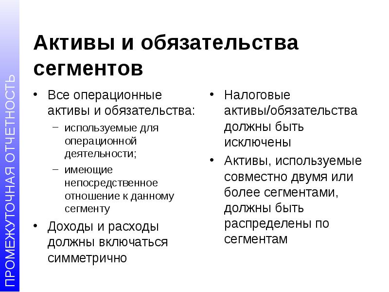 Использованный актив