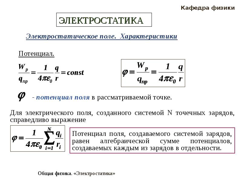 Электростатика это