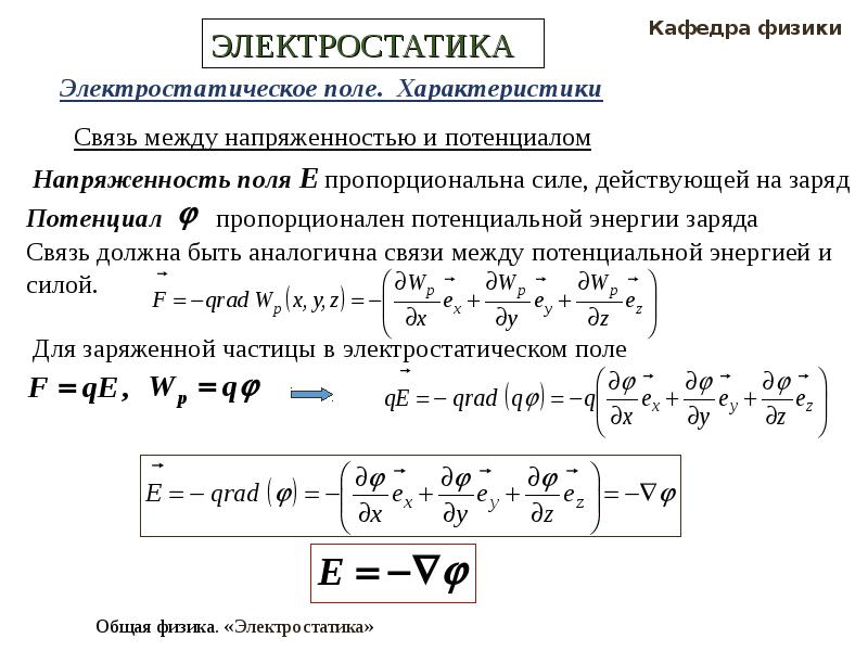 Электростатика. Электростатика по физике теория формула. Электростатика основные понятия и формулы 10 класс. K физика Электростатика. Электростатика раздел физики.