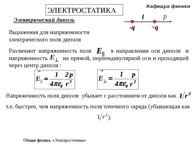 Электростатика это