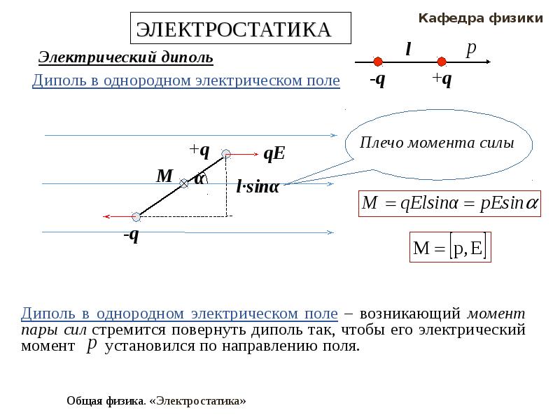 Заряд в однородном электрическом поле