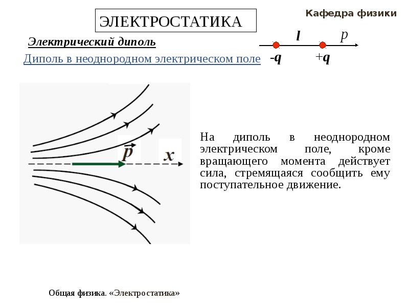 Презентация на тему электростатика