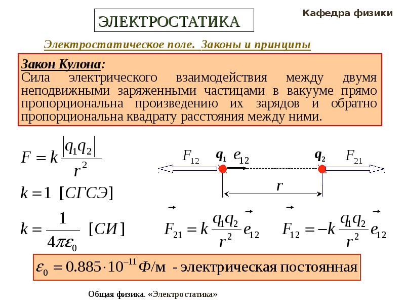 Электростатика